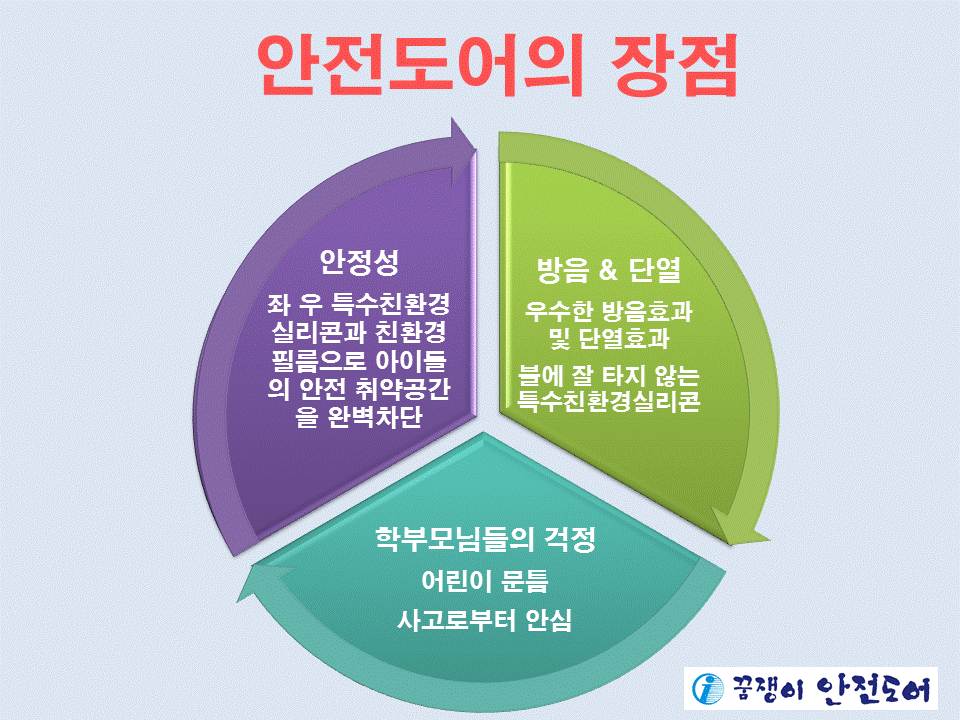 슬라이드12.GIF