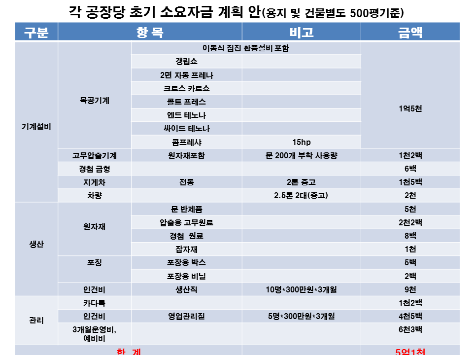 슬라이드28.GIF