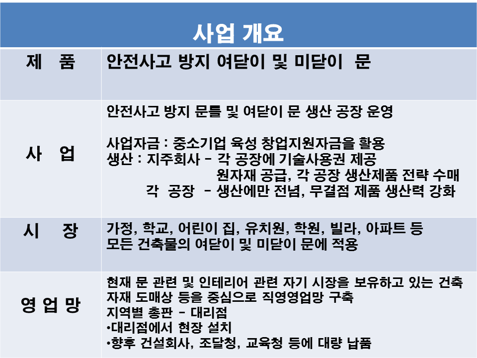 슬라이드25.GIF